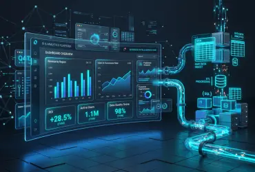 Dashboard interativo de dados empresariais